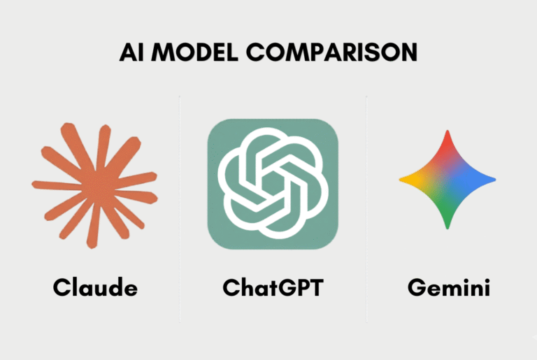 Claude vs ChatGPT vs Gemini comparison for marketers 2026