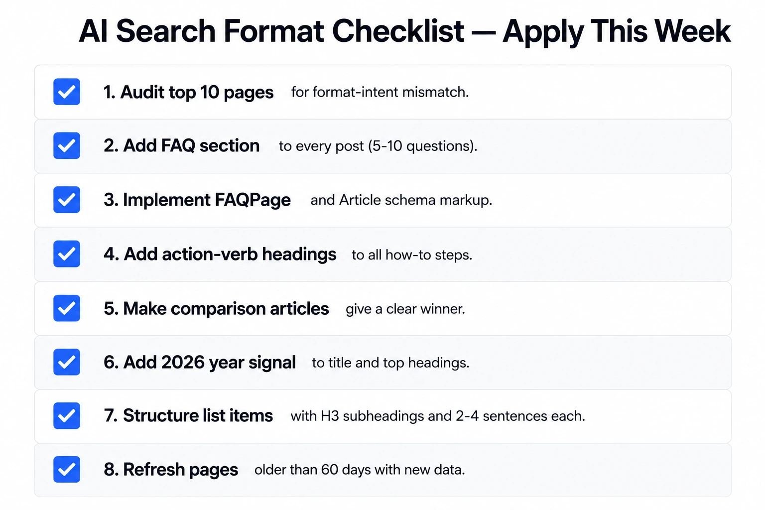 AI search format checklist for 2026 eight actions to apply this week including FAQ sections schema markup action-verb headings comparison decisions and content freshness updates