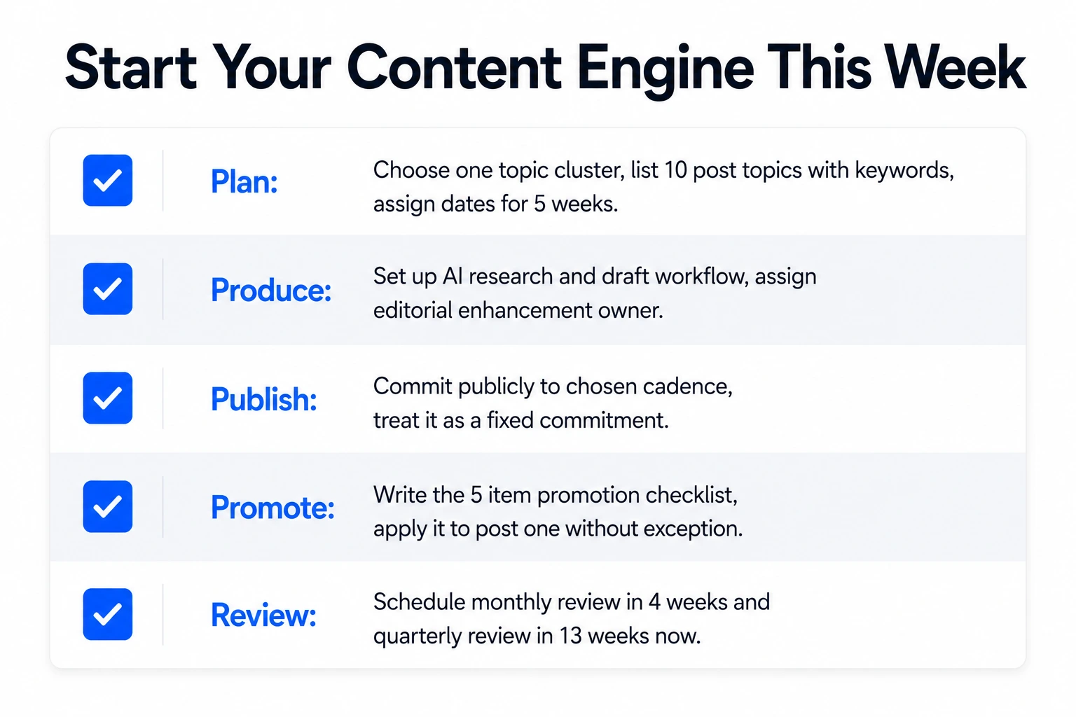 Five step checklist to start a content engine this week covering plan produce publish promote and review components with specific first actions for each