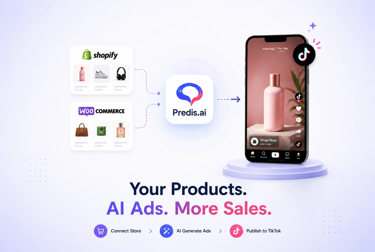 How to turn WooCommerce and Shopify product catalogs into AI-generated TikTok ads using Predis.ai in 2026 with step by step integration guide